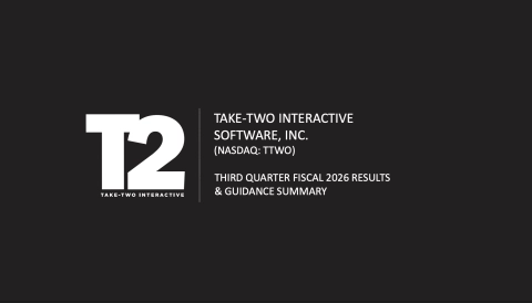 Take-Two 财报确认将于夏季打响全球宣发战役并保留实体版 - 2